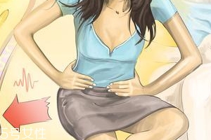 憋尿為什么會引起痛風(fēng)？尿酸凝結(jié)成石