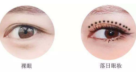 如何化妝使眼睛變大？落日線放大雙眼
