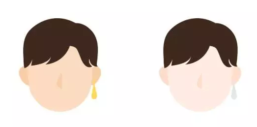 耳飾該怎么挑選？大臉適合耳釘