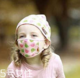 止咳藥該怎么挑選？孕婦不可用止咳藥