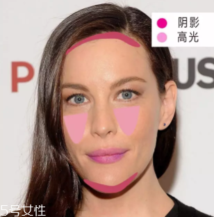 高光怎么打好看？圓臉注重拉長(zhǎng)臉型