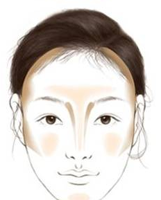 新手適合用什么顏色的陰影？中性色調(diào)最適合