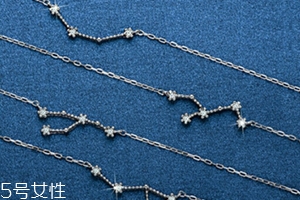 俄羅斯sunlight手鏈多少錢？?jī)r(jià)格不及潘多拉的一半