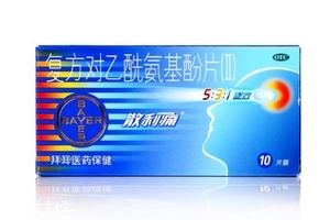 散利痛是處方藥嗎？散利痛無需處方即可購買