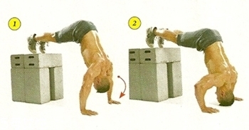 做俯臥撐肩膀疼怎么辦 6招教你緩解疼痛 做俯臥撐肩膀疼怎么辦 6招教你緩解疼痛