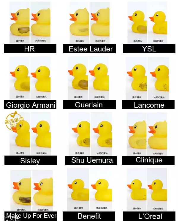 防水睫毛膏哪個牌子好？網(wǎng)紅12款防水睫毛膏評測