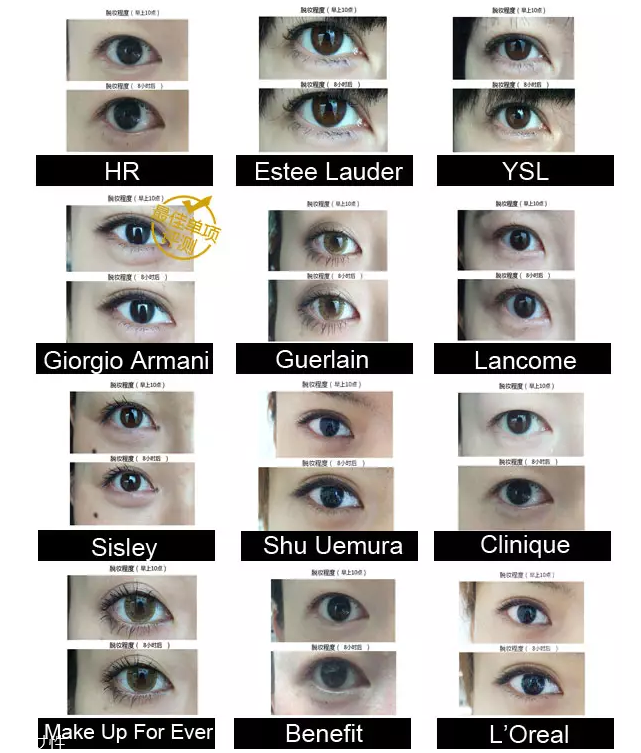 防水睫毛膏哪個牌子好？網(wǎng)紅12款防水睫毛膏評測