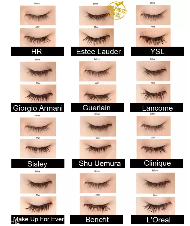 防水睫毛膏哪個牌子好？網(wǎng)紅12款防水睫毛膏評測