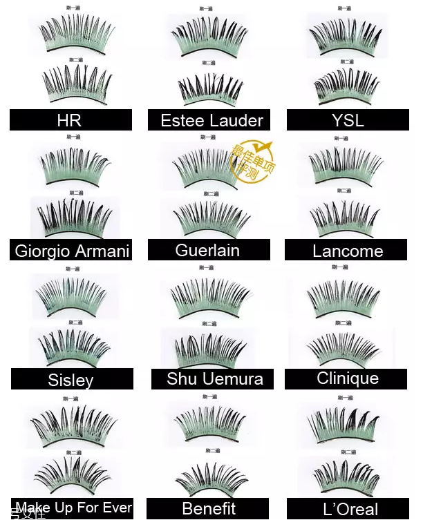 防水睫毛膏哪個牌子好？網(wǎng)紅12款防水睫毛膏評測