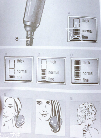 博朗卷發(fā)棒好用嗎？不傷頭發(fā)的卷發(fā)棒