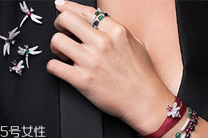 apm和潘多拉哪個好？apm monaco會是下一個潘多拉嗎？