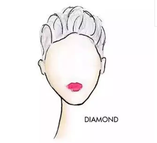 boylish頭適合什么臉型？鉆石臉最百搭