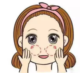 抗老精華怎么使用？按摩順序很重要