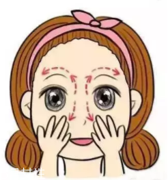 抗老精華怎么使用？按摩順序很重要