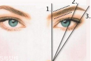 眉筆顏色怎么選擇？與發(fā)色一致不出錯(cuò)