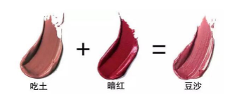 豆沙色口紅適合黃皮嗎？豆沙色也分很多種