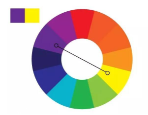 如何打造完美底妝？5步拯救手殘星人