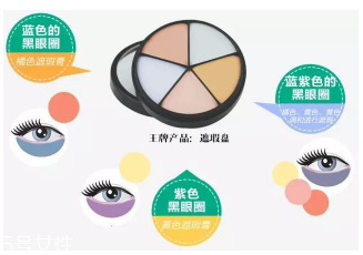怎么遮瑕雀斑效果最好？雀斑遮瑕少不了遮瑕筆
