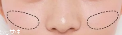 長(zhǎng)臉型怎么打腮紅？視覺(jué)上縮短臉型
