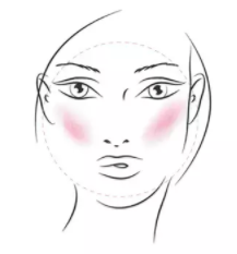 長(zhǎng)臉型怎么打腮紅？視覺(jué)上縮短臉型