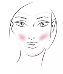 長(zhǎng)臉型怎么打腮紅？視覺(jué)上縮短臉型