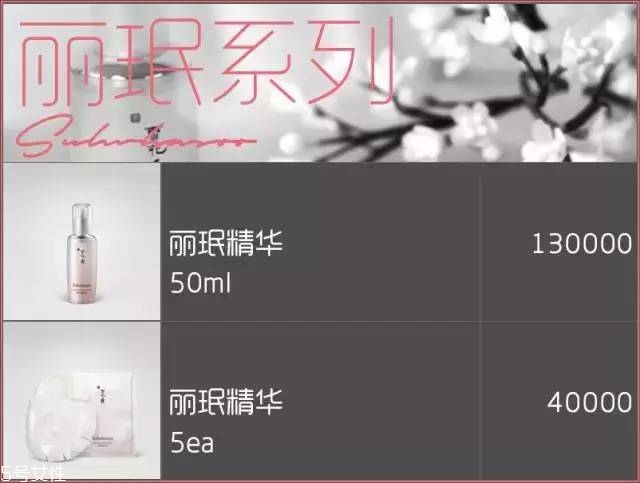 雪花秀面膜有幾種？找到適合你的