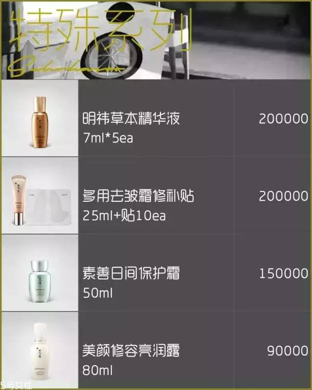 雪花秀面膜有幾種？找到適合你的