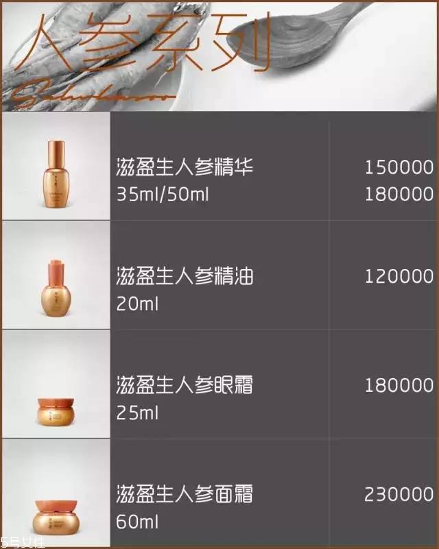 雪花秀面膜有幾種？找到適合你的