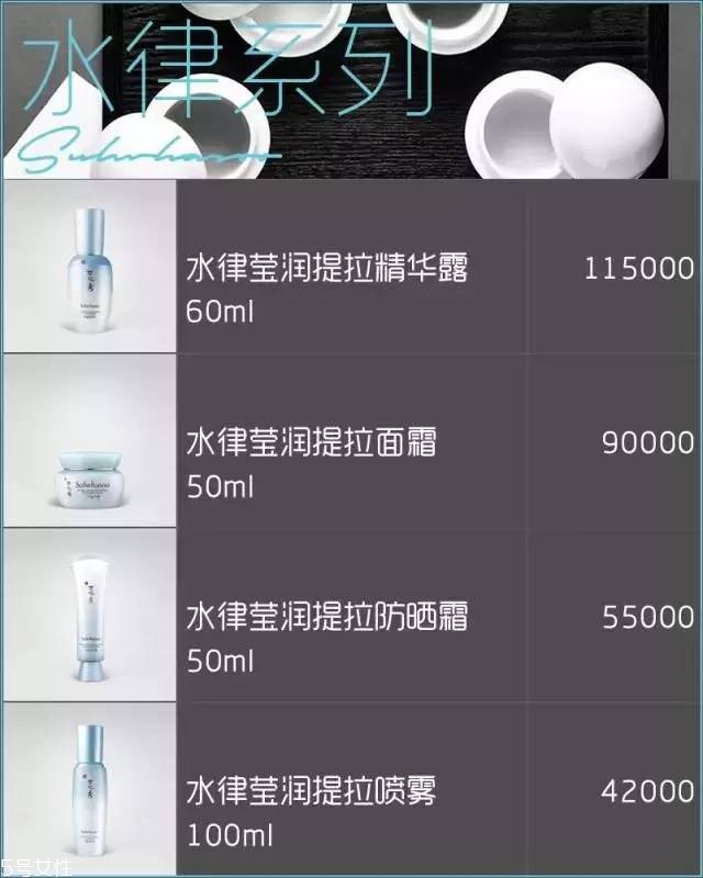 雪花秀面膜有幾種？找到適合你的