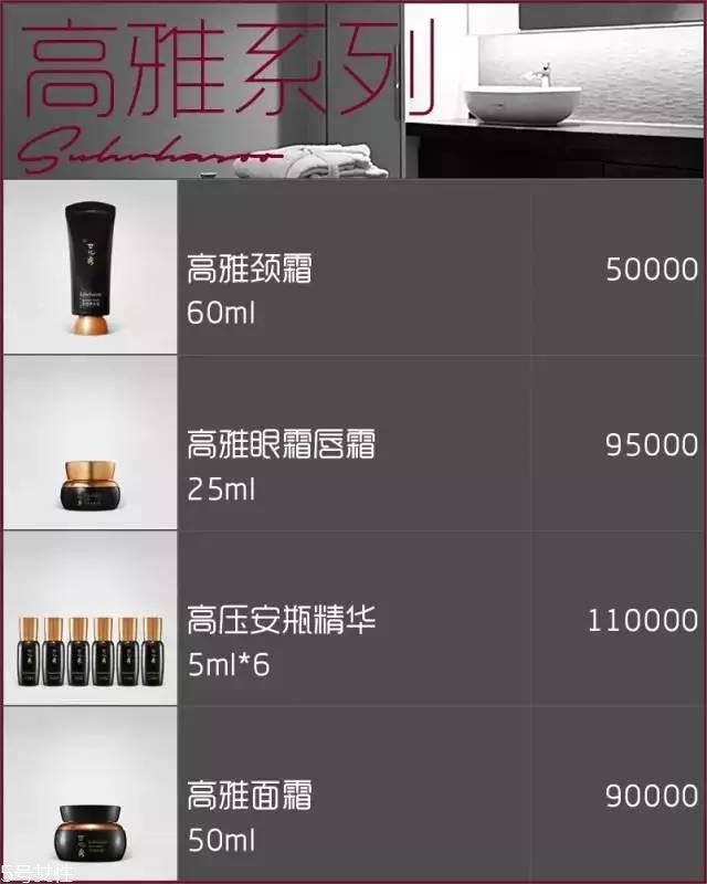 雪花秀面膜有幾種？找到適合你的