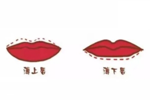 薄嘴唇怎么涂口紅好看？薄上唇要加重唇峰
