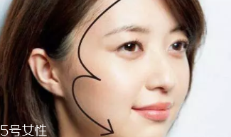 圓臉腮紅怎么打顯臉瘦？斜掃腮紅分分鐘變小臉