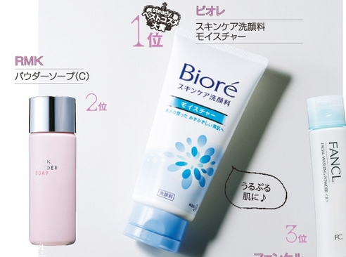 日本最受歡迎的護(hù)膚品牌有哪些？日本護(hù)膚品品牌大全