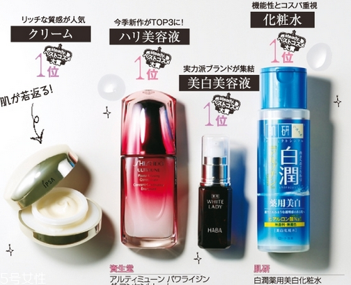 日本最受歡迎的護(hù)膚品牌有哪些？日本護(hù)膚品品牌大全