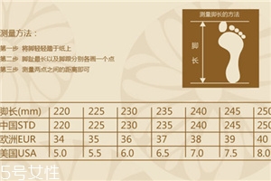 運(yùn)動(dòng)鞋us什么意思？教你看懂尺碼表
