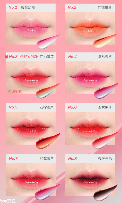 蘭芝新品V型雙色唇膏好用嗎 金福南同款口紅 蘭芝新品V型雙色唇膏好用嗎 金福南同款口紅