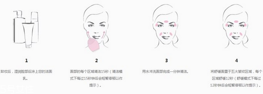 luna潔面儀可以天天用嗎？溫和清潔肌膚