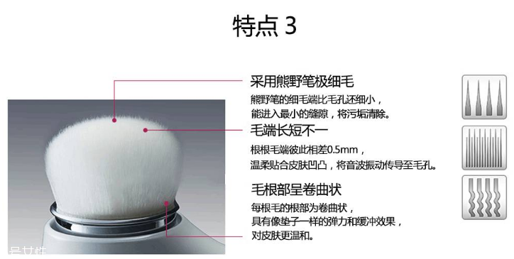 refa潔面儀好用嗎？日本最火的10款美容儀