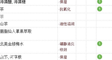 悅詩風(fēng)吟面膜成分表 成分分析 悅詩風(fēng)吟面膜成分表 成分分析