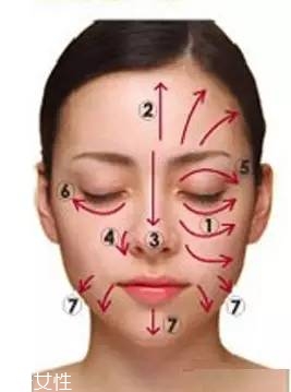 怎么涂抹粉底 這樣上妝不易浮粉 怎么涂抹粉底 這樣上妝不易浮粉