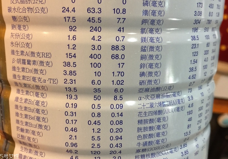 配方奶粉的種類有哪些 配方奶粉的種類有哪些