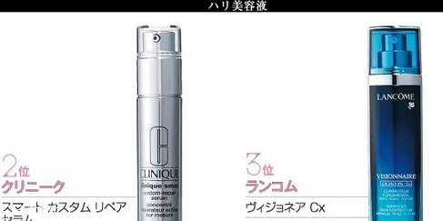 補水保濕效果好的護膚品排行榜 日本最受歡迎護膚品 補水保濕效果好的護膚品排行榜 日本最受歡迎護膚品