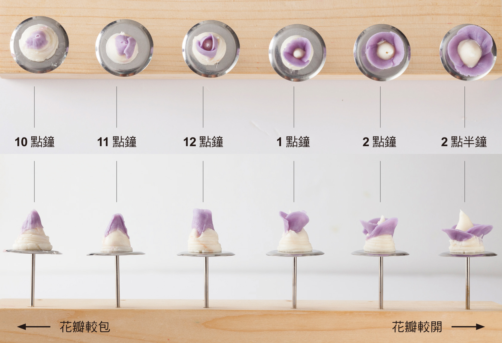 韓式裱花教學(xué) 韓式裱花基礎(chǔ)擠花動作 韓式裱花教學(xué) 韓式裱花基礎(chǔ)擠花動作