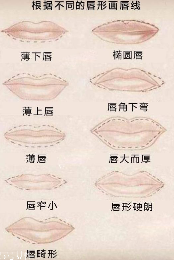 唇線筆哪個(gè)牌子好 唇線筆怎么畫(huà)圖解 唇線筆哪個(gè)牌子好 唇線筆怎么畫(huà)圖解