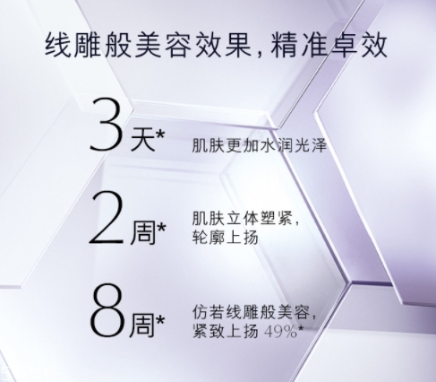 雅詩蘭黛線雕精華素專柜價格 雅詩蘭黛線雕精華素專柜價格