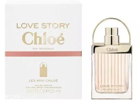 2022年流行的香水 2022香水排名 2022年流行的香水 2022香水排名