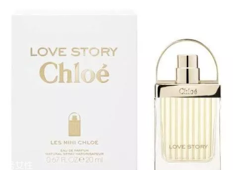 2022年流行的香水 2022香水排名 2022年流行的香水 2022香水排名