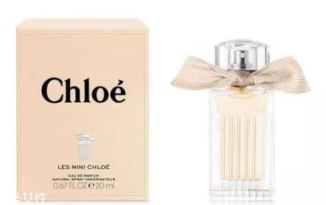 2022年流行的香水 2022香水排名 2022年流行的香水 2022香水排名