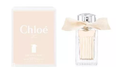 2022年流行的香水 2022香水排名 2022年流行的香水 2022香水排名