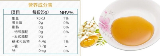 澳佳寶麥盧卡蜂蜜怎么吃？